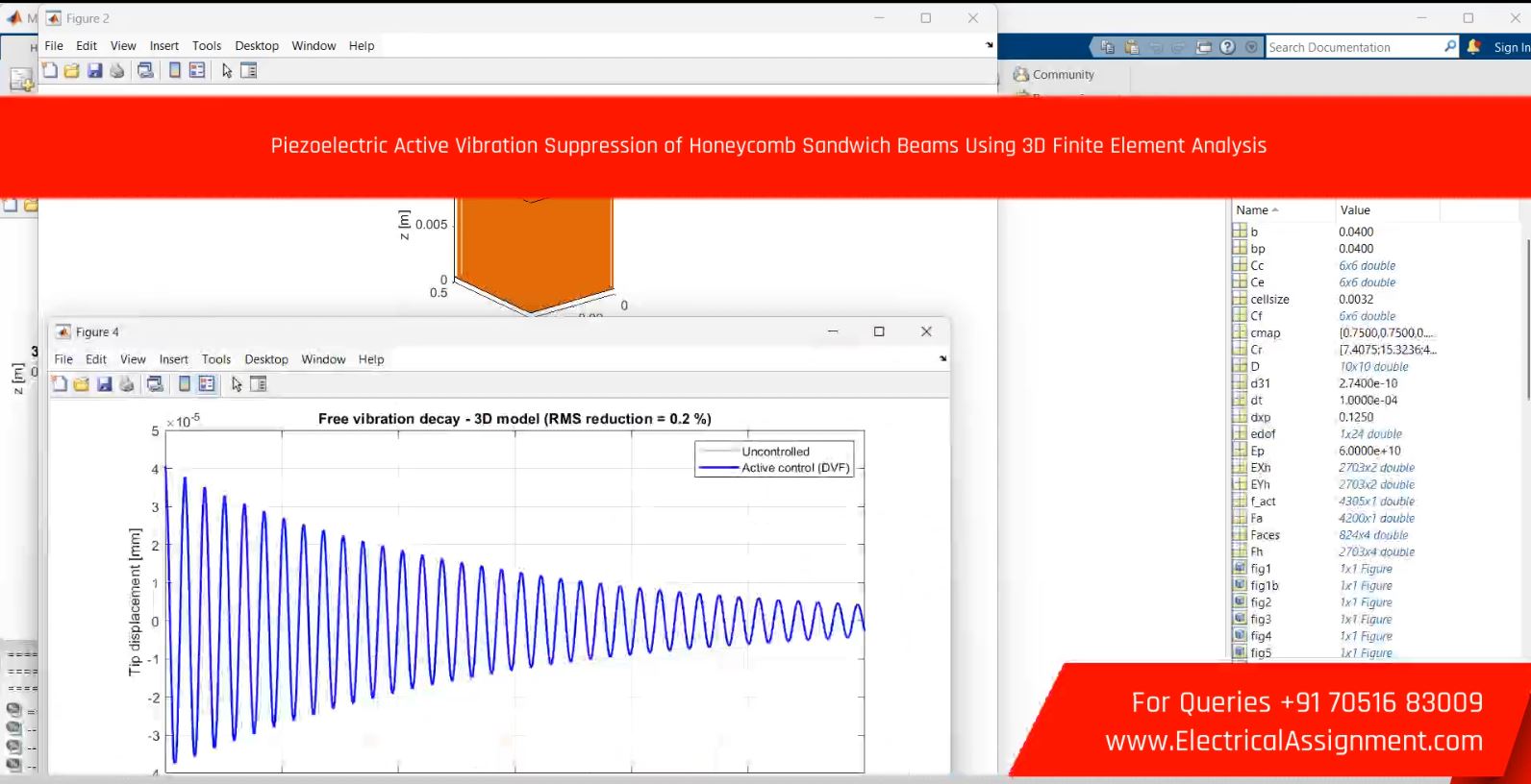 Piezoelectric Active Vibration Suppression of Honeycomb Sandwich Beams Using 3D Finite Element Analysis screenshot 2